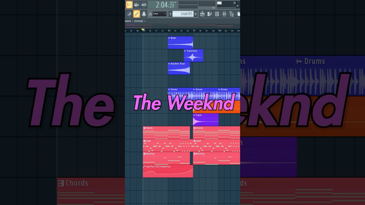 КАК СОЗДАТЬ SYNTHWAVE-БИТЫ НА ВЫХОДНЫЕ В FL STUDIO! #flstudio #flstudiotutorial #theweeknd
