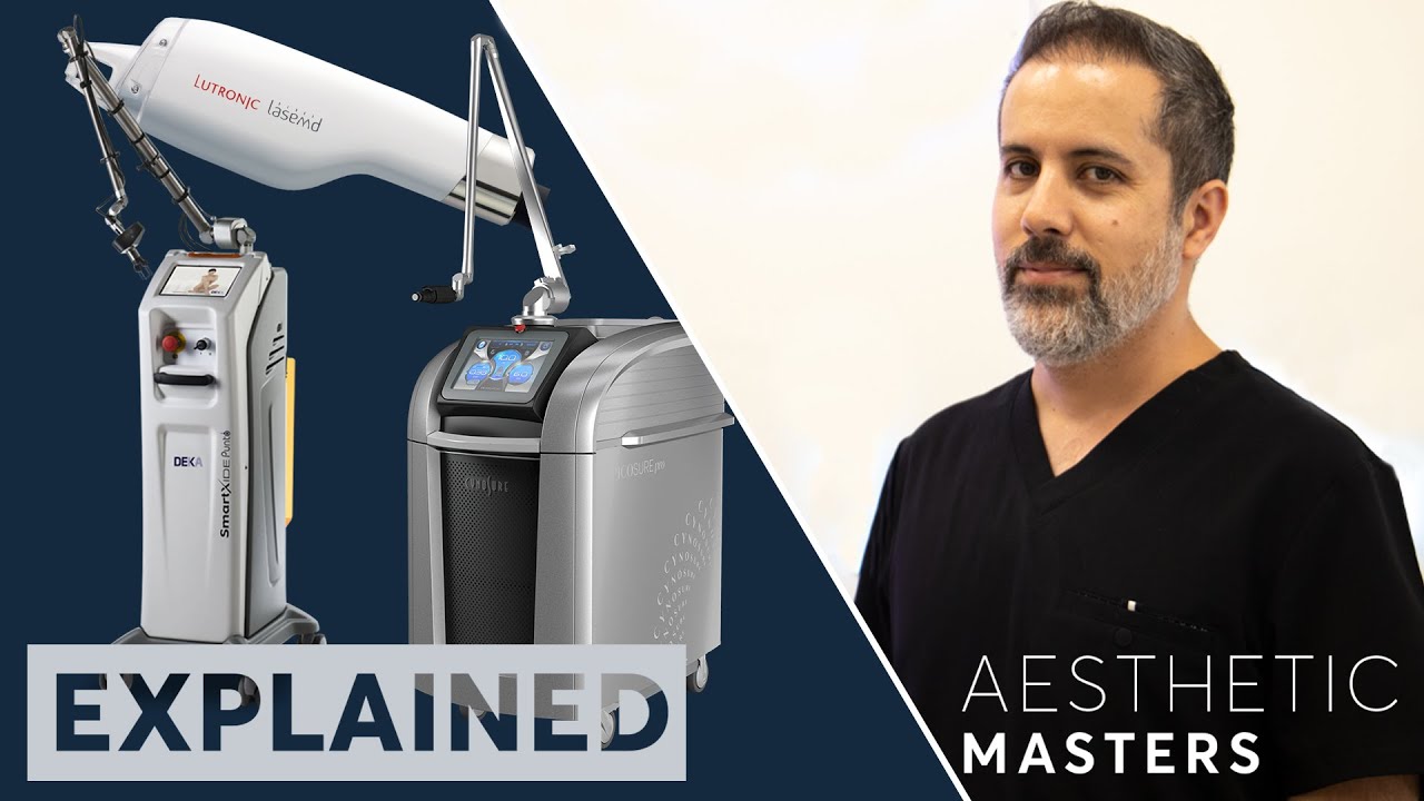 EXPLAINED: Fractional Lasers - Ablative vs Non-ablative | London