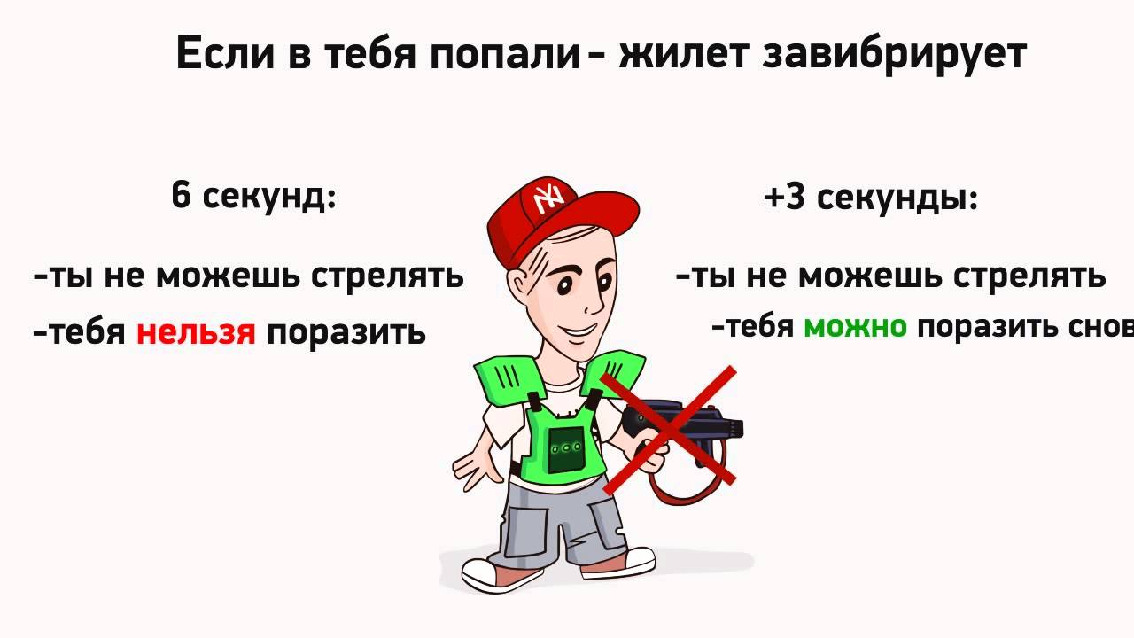 Правила Q-zar