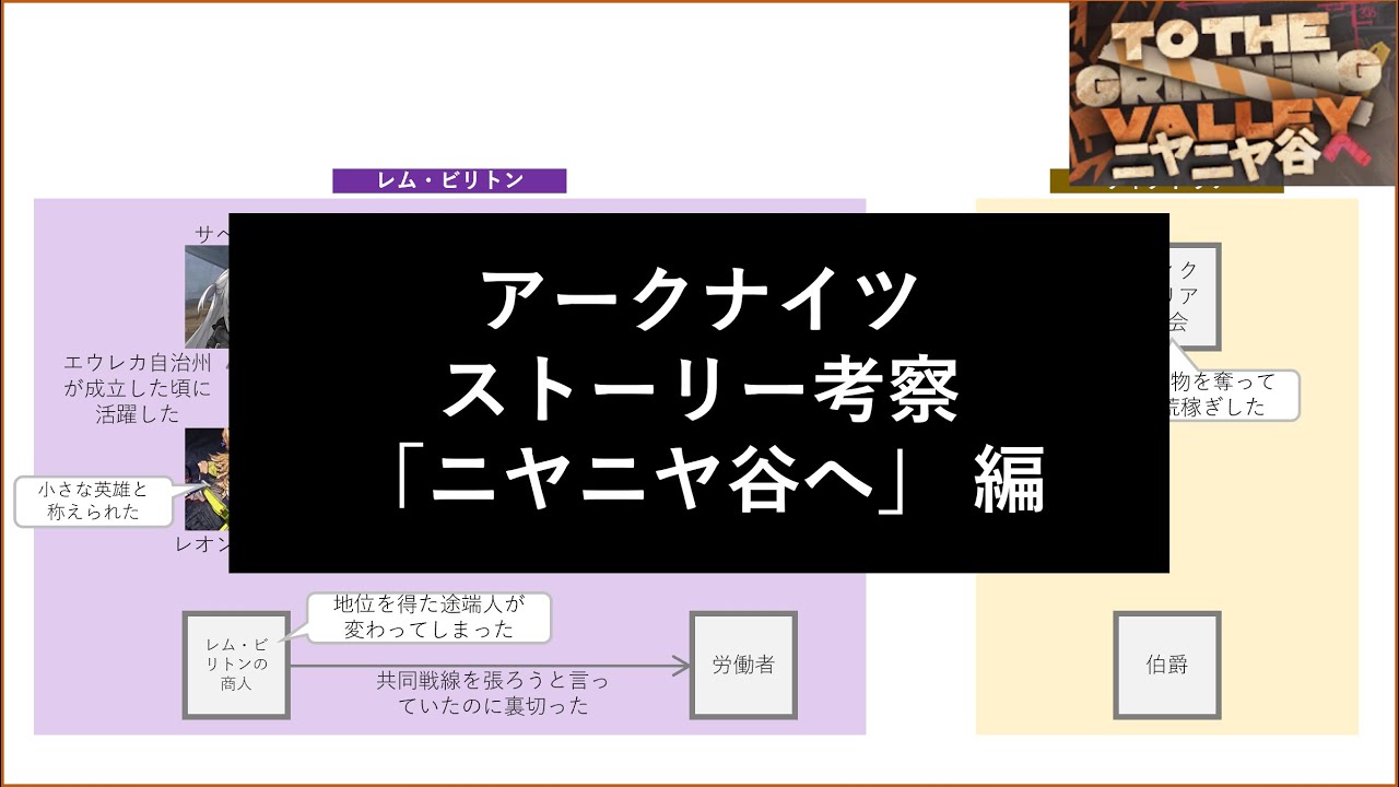 【アークナイツ】ストーリー考察 - ニヤニヤ谷へ 編【フェンス事件・ロドス号の発掘・ニヤニヤ谷の巨獣】