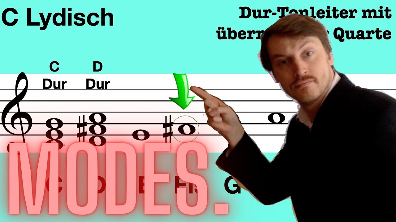 RICHTIG nachdenken &uuml;ber MODES/KIRCHENTONARTEN/KIRCHENTONLEITERN | Basics f&uuml;r Anf&auml;nger | Musiktheorie