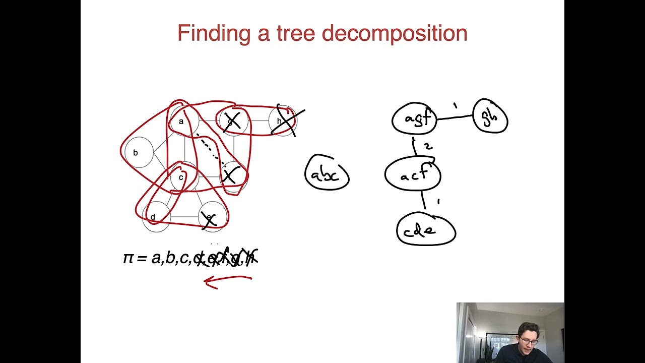 35.2 - Junction tree algorithm