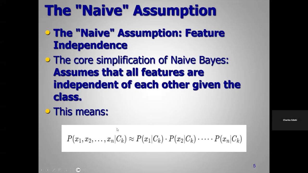 Naïve Bayes Estimation Machine Learning probabilistic classification Algorithm