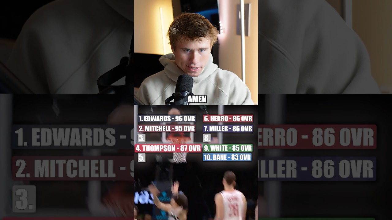 Guess Top 10 SG&rsquo;s on 2K26 🤯👀 #nba #nba2k #nbapodcast