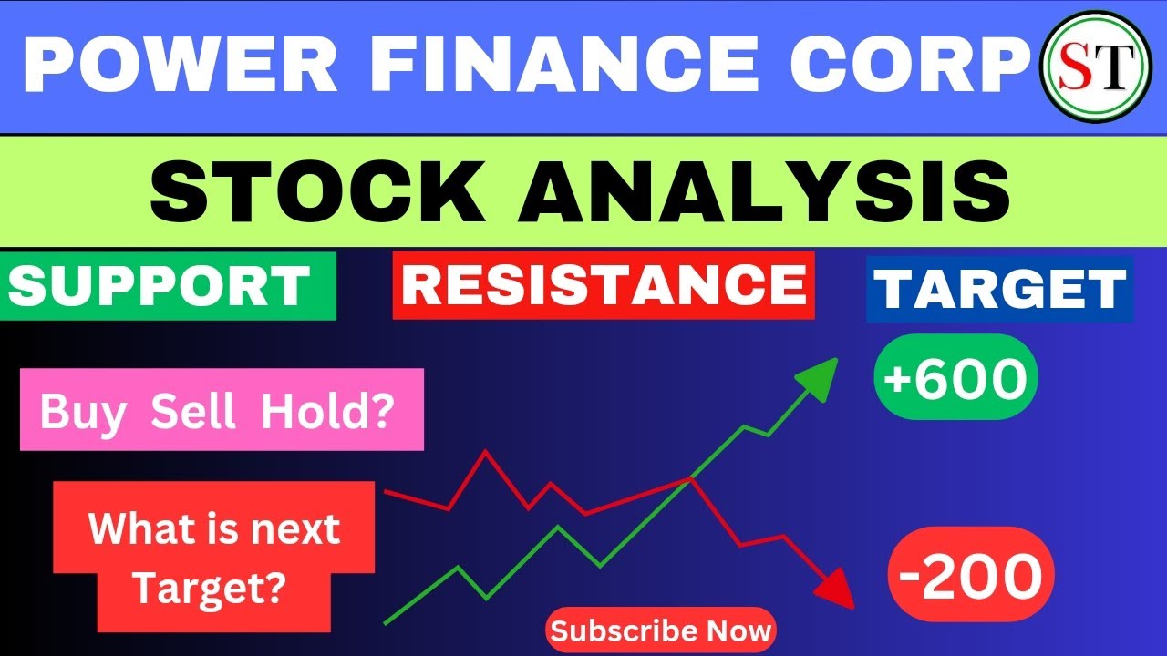 PFC Stock Technical Analysis/PFC share latest news/PFC share news