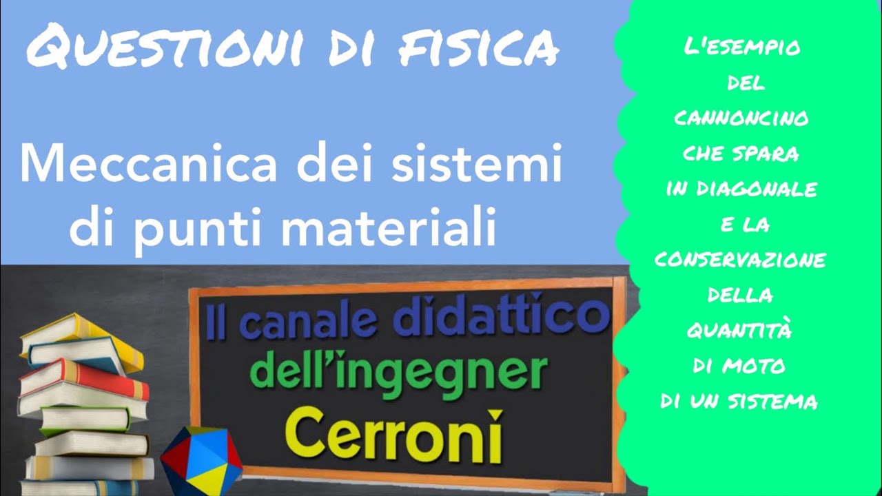 Conservazione quantità di moto e l'esempio del cannone che spara in diagonale ( 4 )