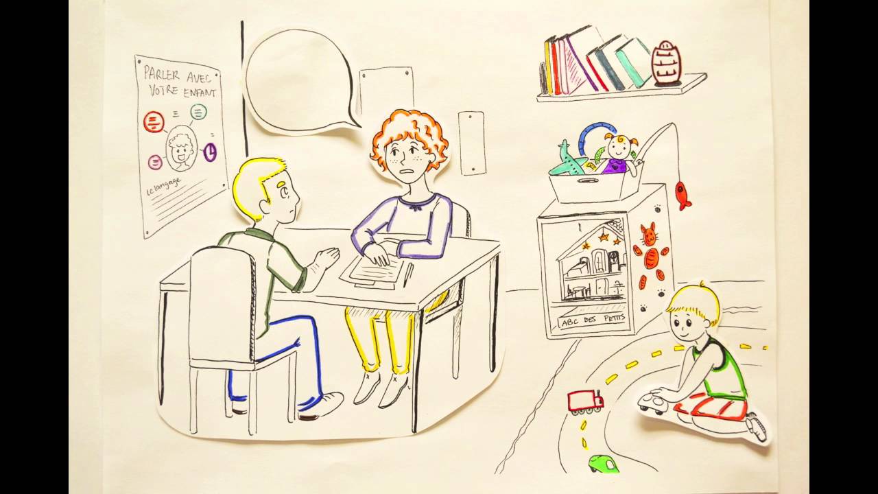 Dis-moi, c'est quoi la dysphasie (trouble primaire du langage)?