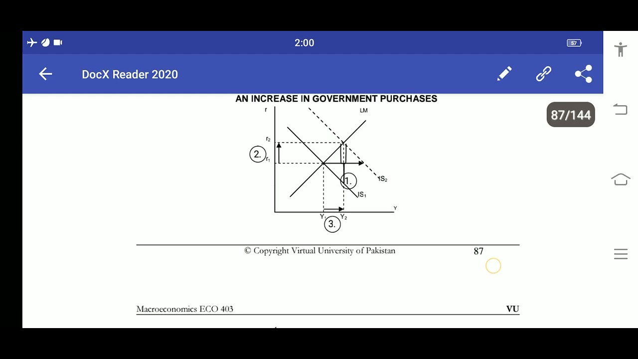 Eco403 lecture 28
