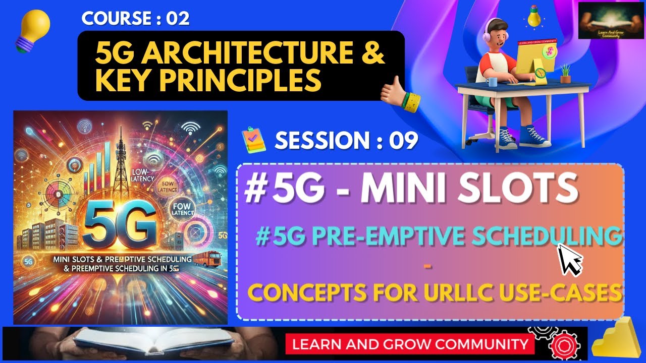 #09 ~ What is 5G Mini Slots & Pre-emptive Scheduling for Ultra-Low Latency Use-Case | Course 02 #5g