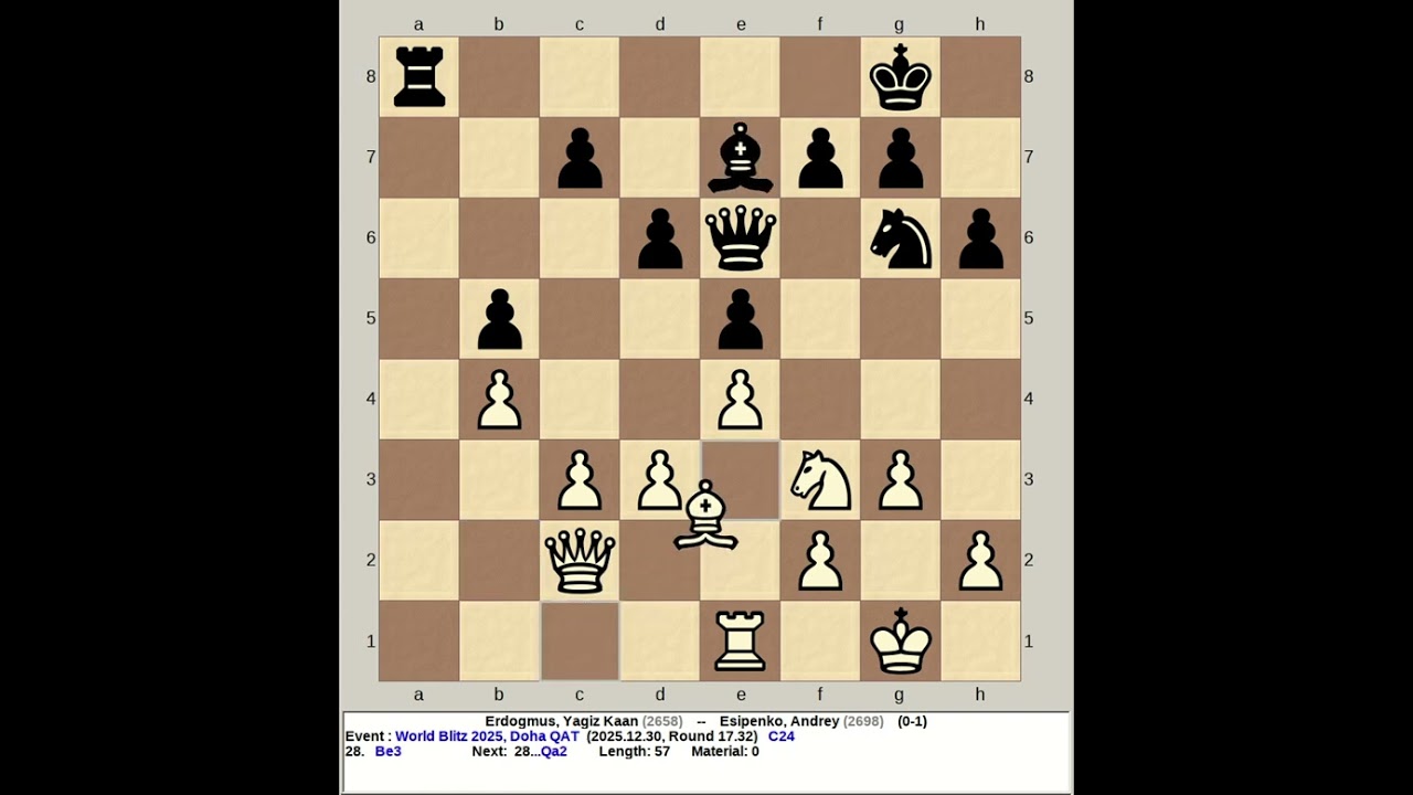 Erdogmus, Yagiz Kaan vs Esipenko, Andrey | FIDE World Chess Blitz 2025, Doha Qatar