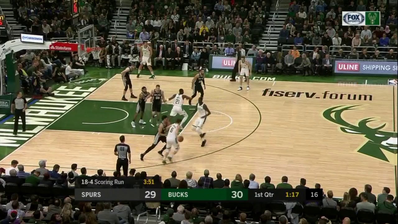 NBA Quality Transition Defense (1 of 2)