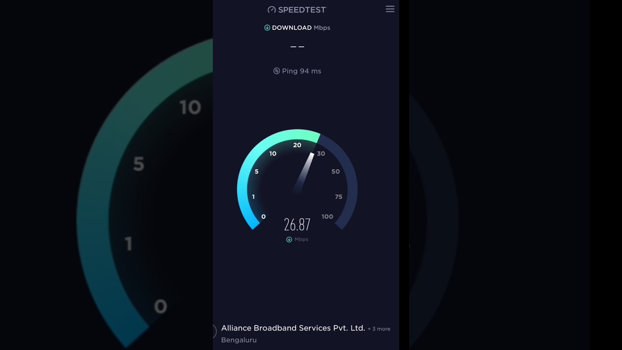 Realme 9 Pro 5G Internet Speed Test | 