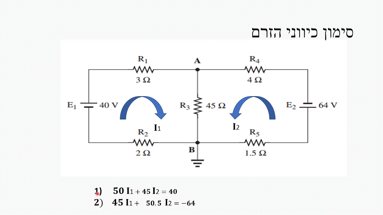1 סרטון זרמי חוגים - ציון אלפסי