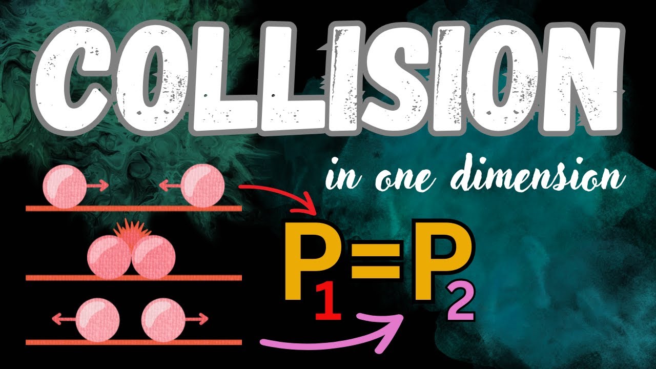 3.6 Collision in one dimension