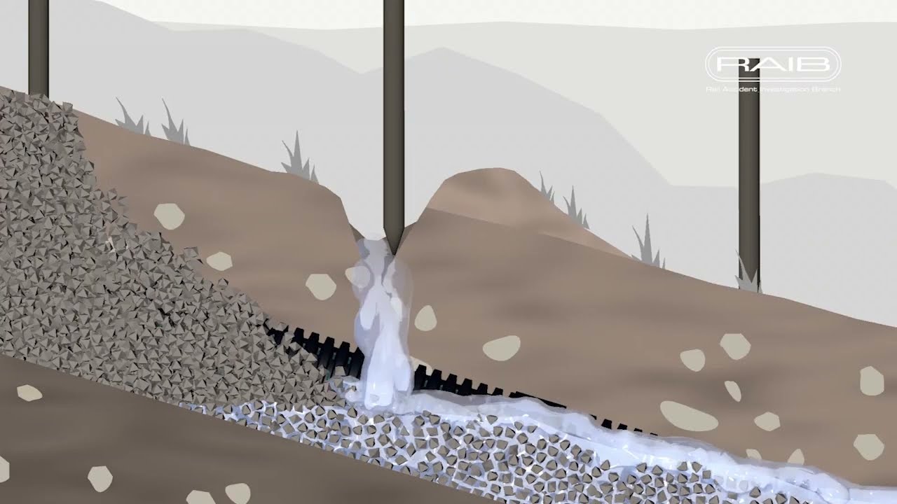 Report 02/2022 - Derailment of a passenger train at Carmont: Washout visualisation