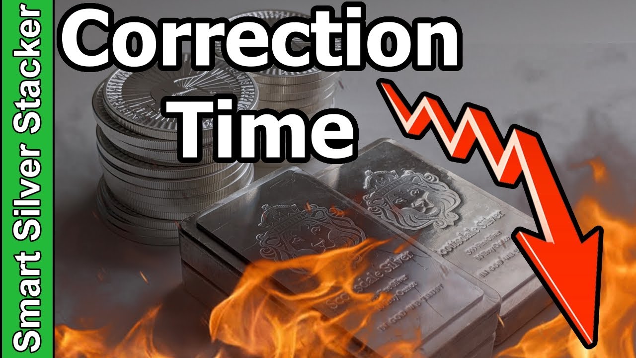Did Silver Just Have A Blow Off Top? (CAUTION: Correction Imminent)
