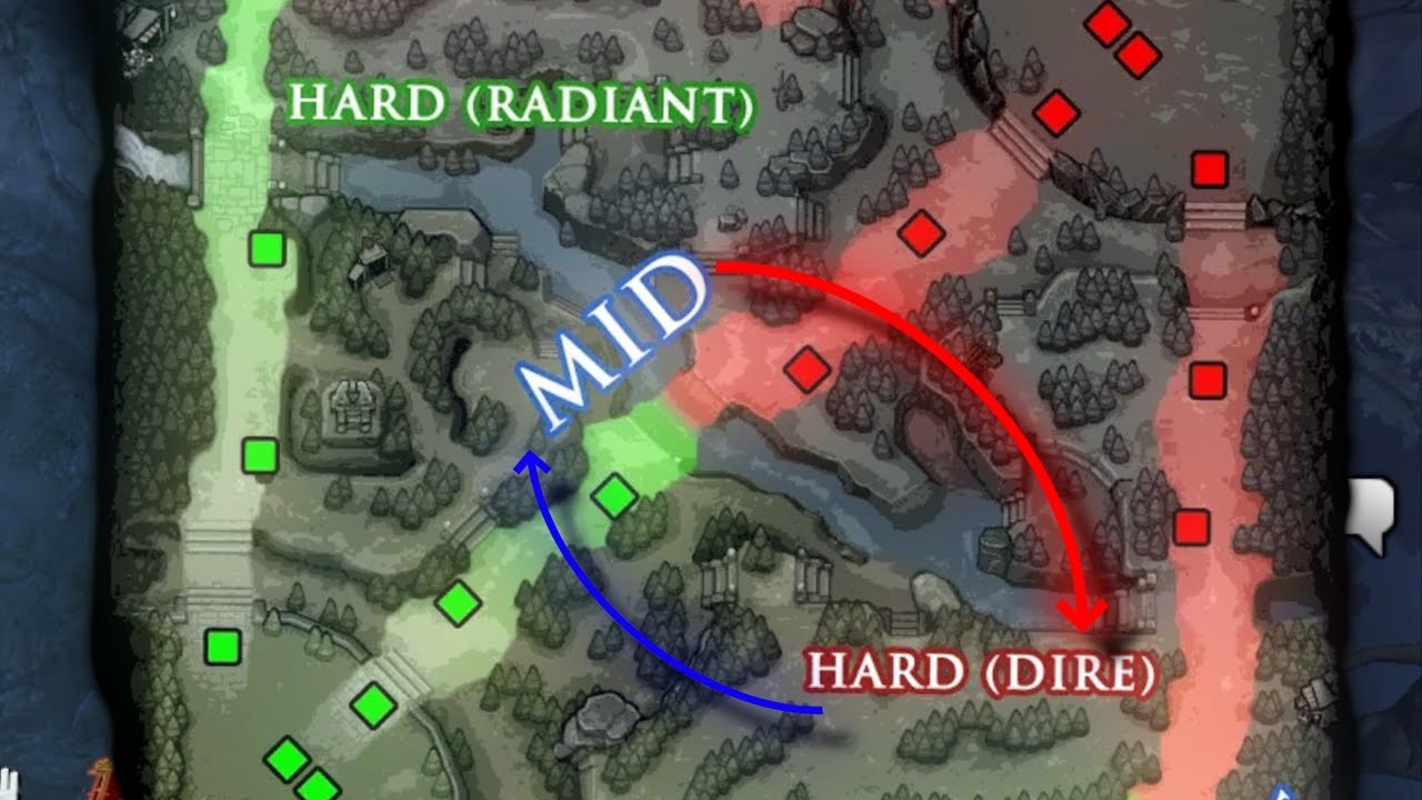 что если Мид станет Хардой?