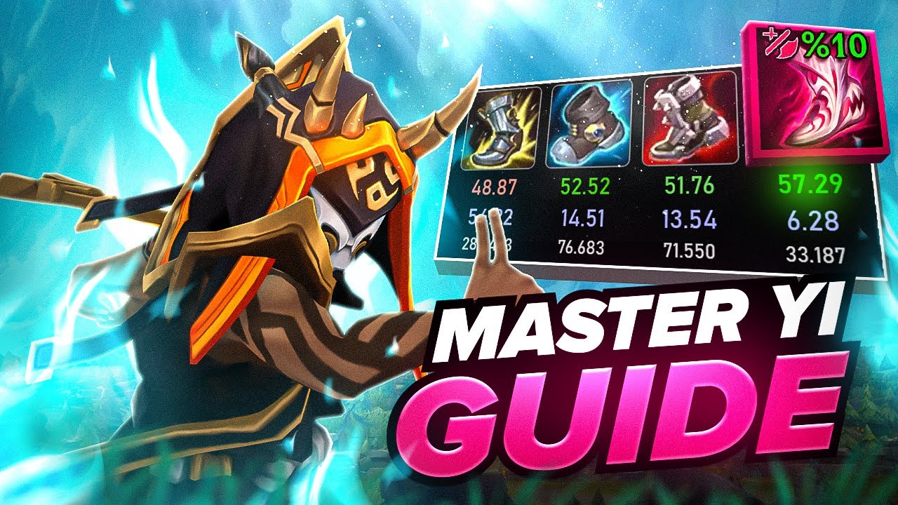 MASTER YI WITH NEW BOOTS IS BROKEN