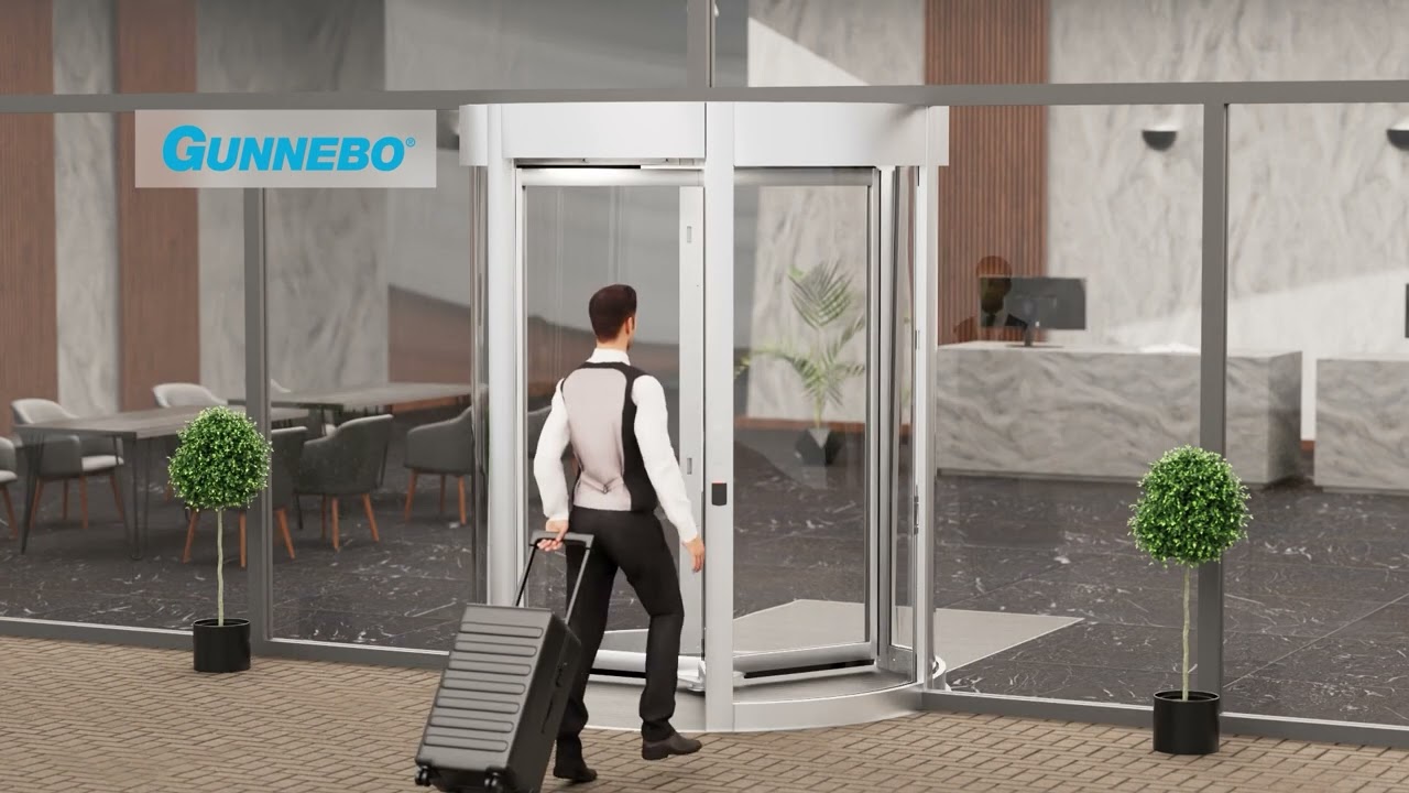 GyroSec Scenarios | Security Revolving Doors