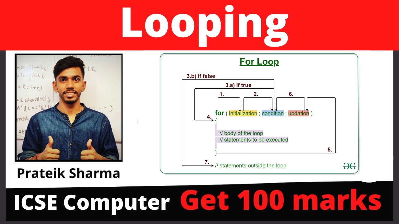 Questions on Looping Crash Course Class X ICSE 100 MARKS in 28 days Prateik Sharma by Java computer