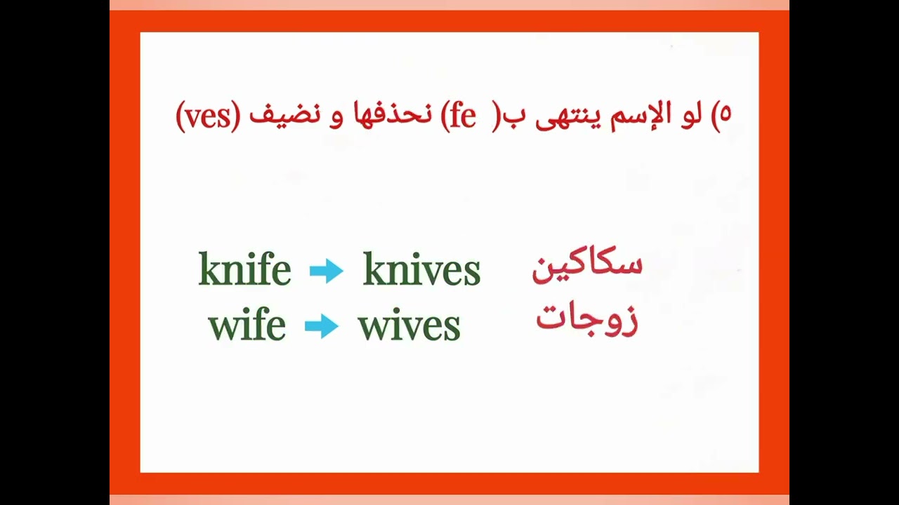 جمع الأسماء فى اللغة الإنجليزية The plural 