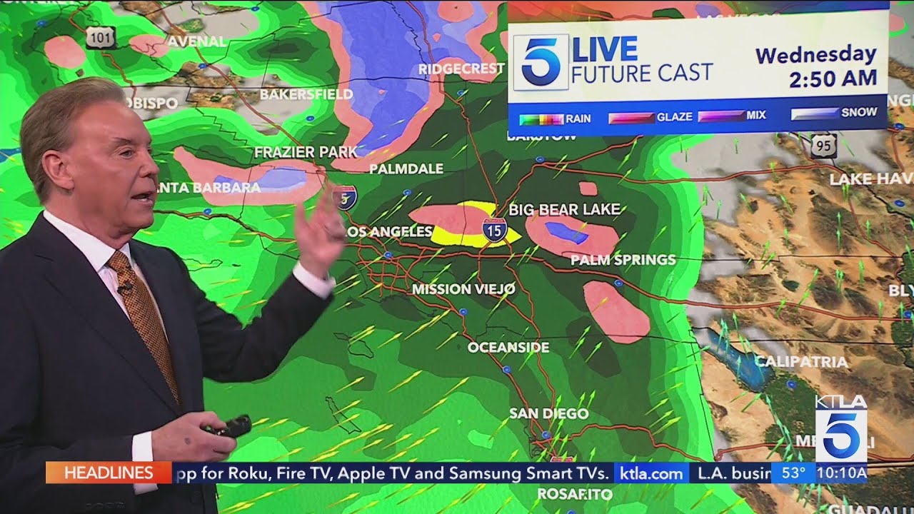 More showers possible this week