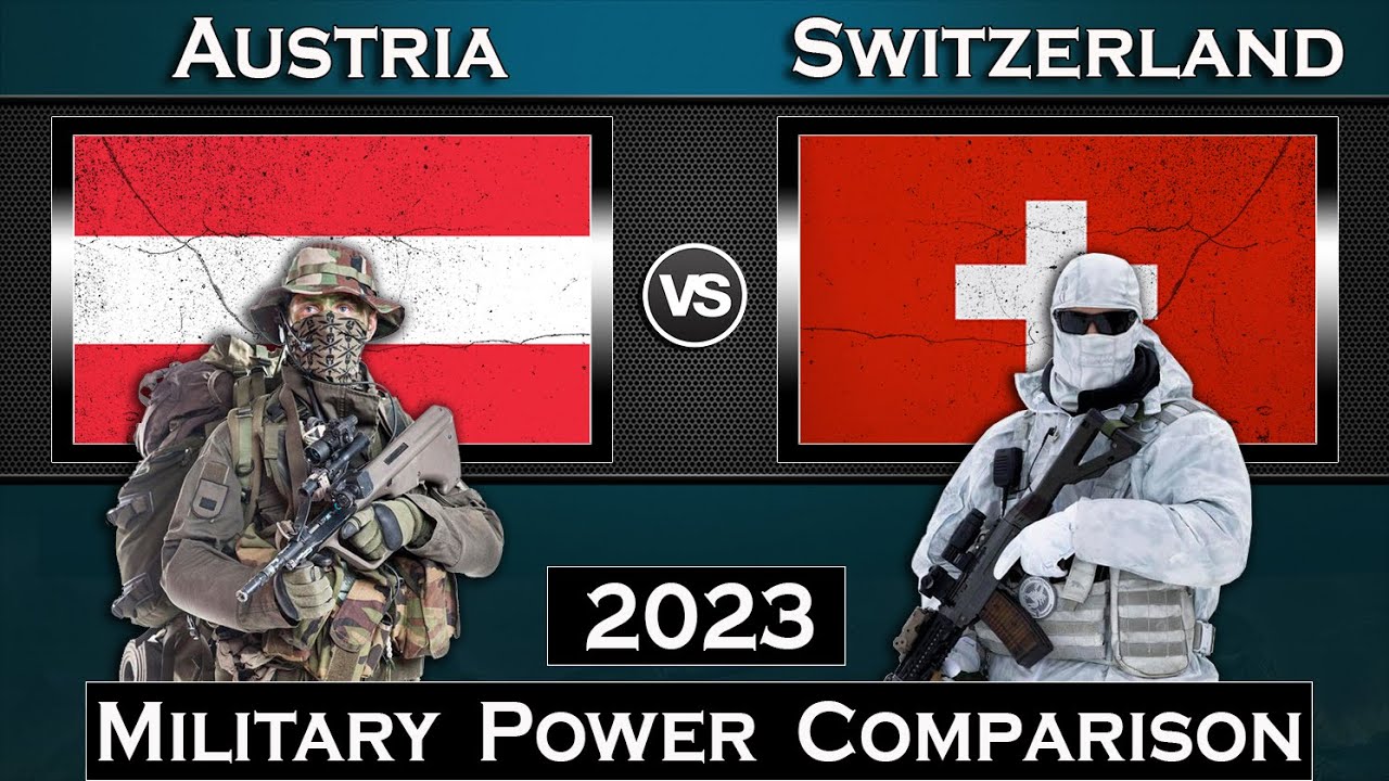 Austria vs Switzerland | Army- Airforce- Navy Power Comparison 2023