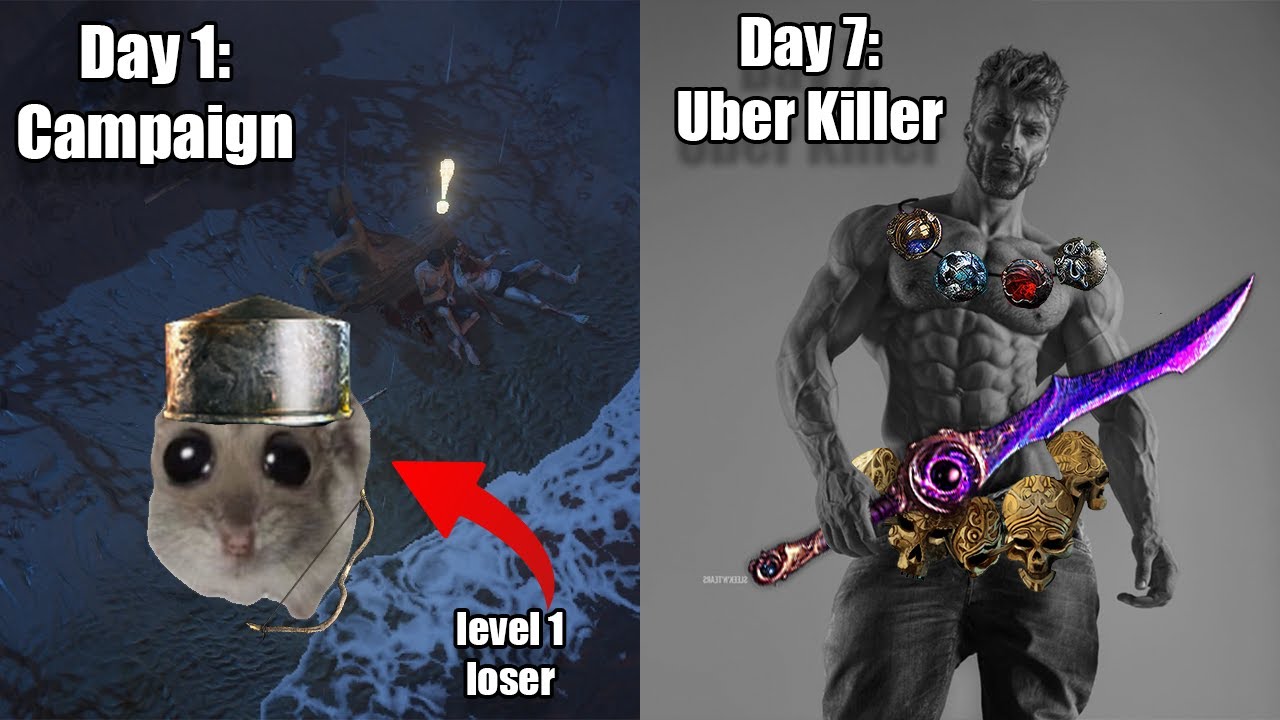 The COMPLETE progression guide to Path of Exile
