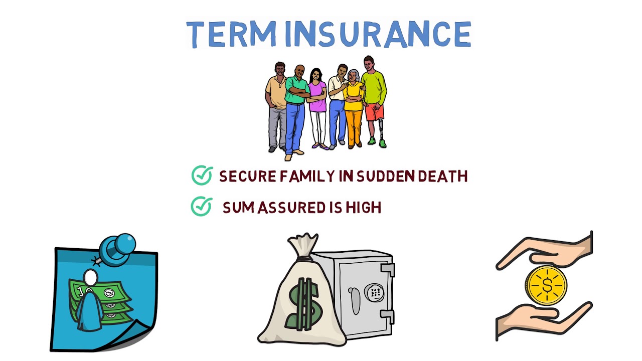 Financial Protection: Why Do You Need It?