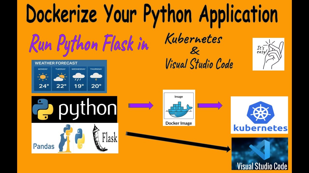 Build & Deploy a Real-World Python App: Flask, API, Docker & K8s
