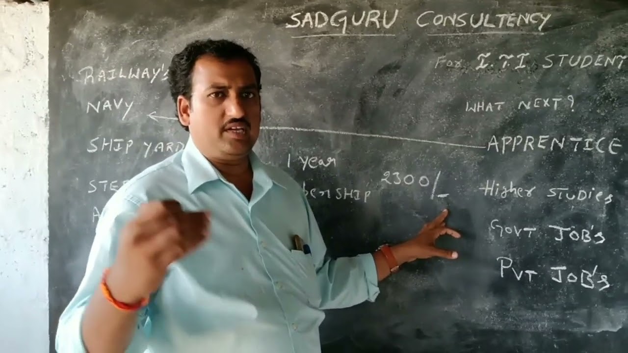 WHAT NEXT AFTER ITI