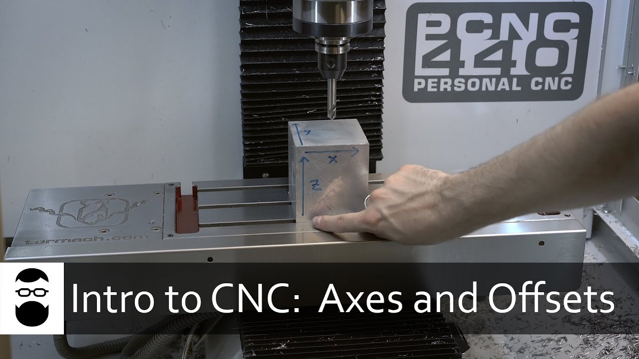 Intro to CNC: Axes and Offsets