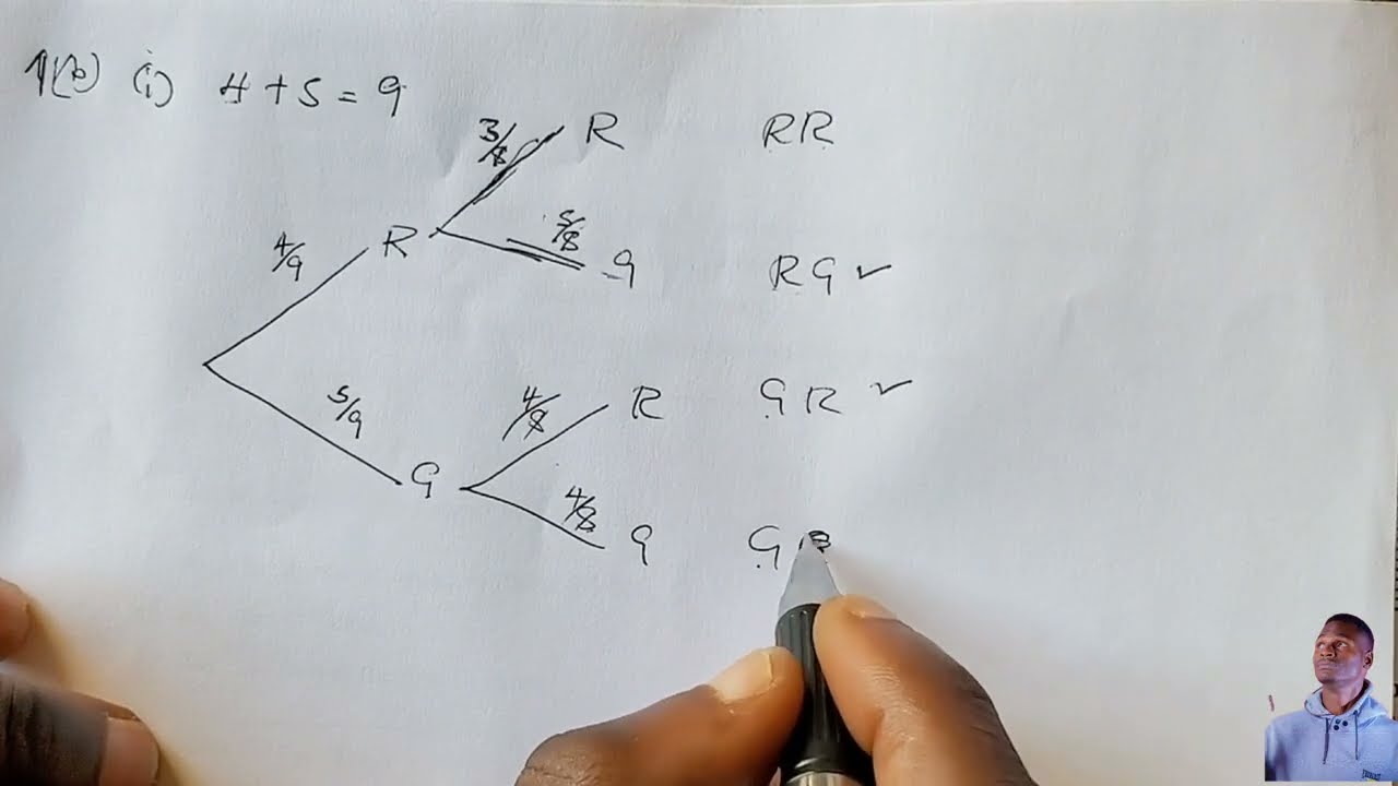 Mathematics Paper 2 2025 GCE Exam Revision Questions | Fully Solved & Explained