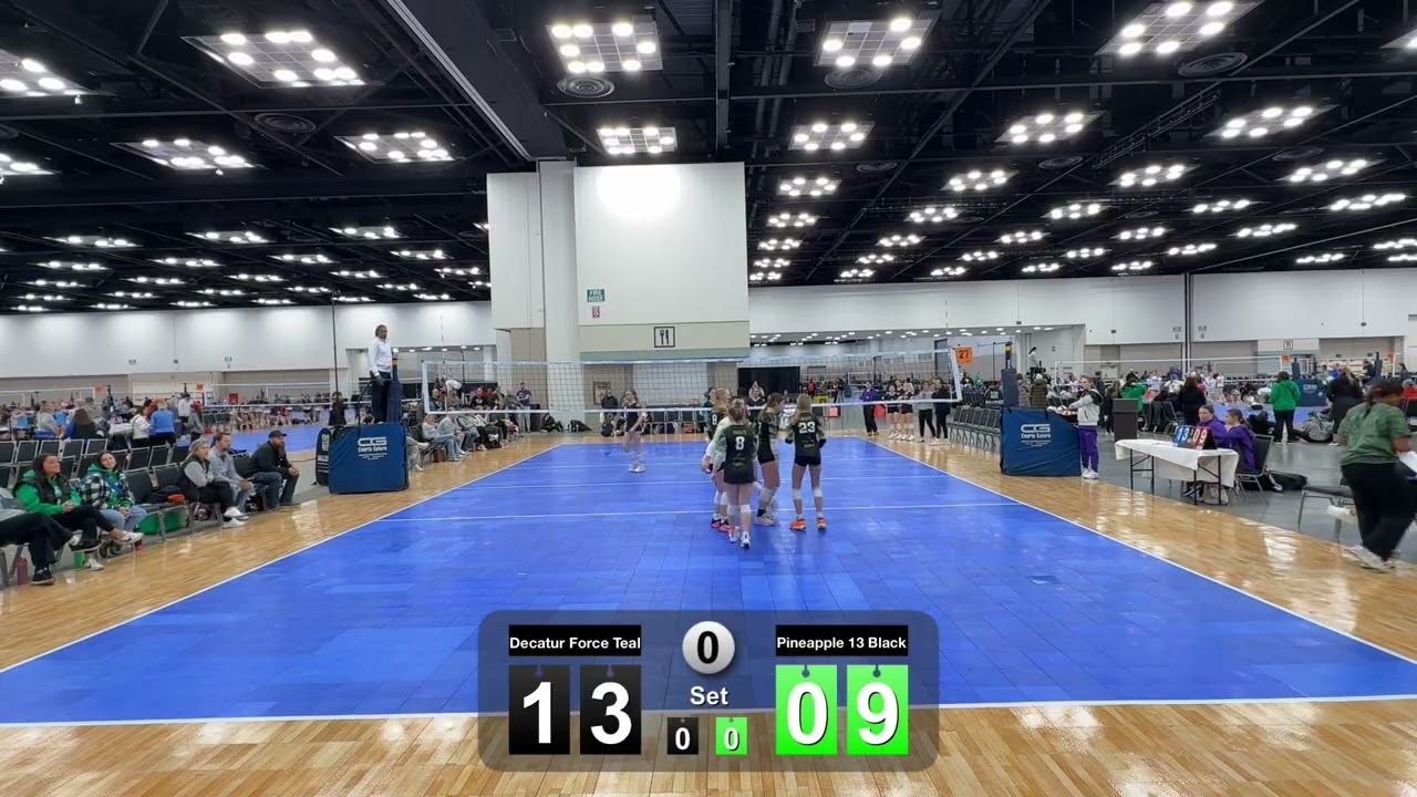 Central Zones @ Indy - Match 5 vs Decatur Force Teal