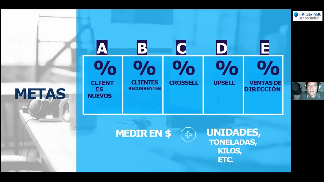 Ideas para potenciar ventas &ndash; 1ra parte
