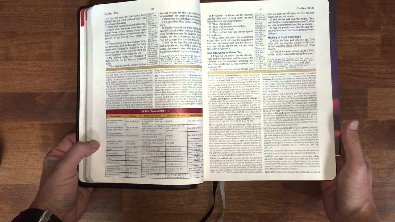 Holman KJV Study Bible Premium Black Genuine Cowhide