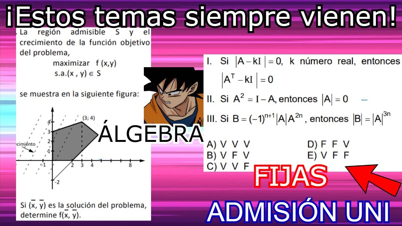 FIJAS PARA ÁLGEBRA EXAMEN UNI 2024 2