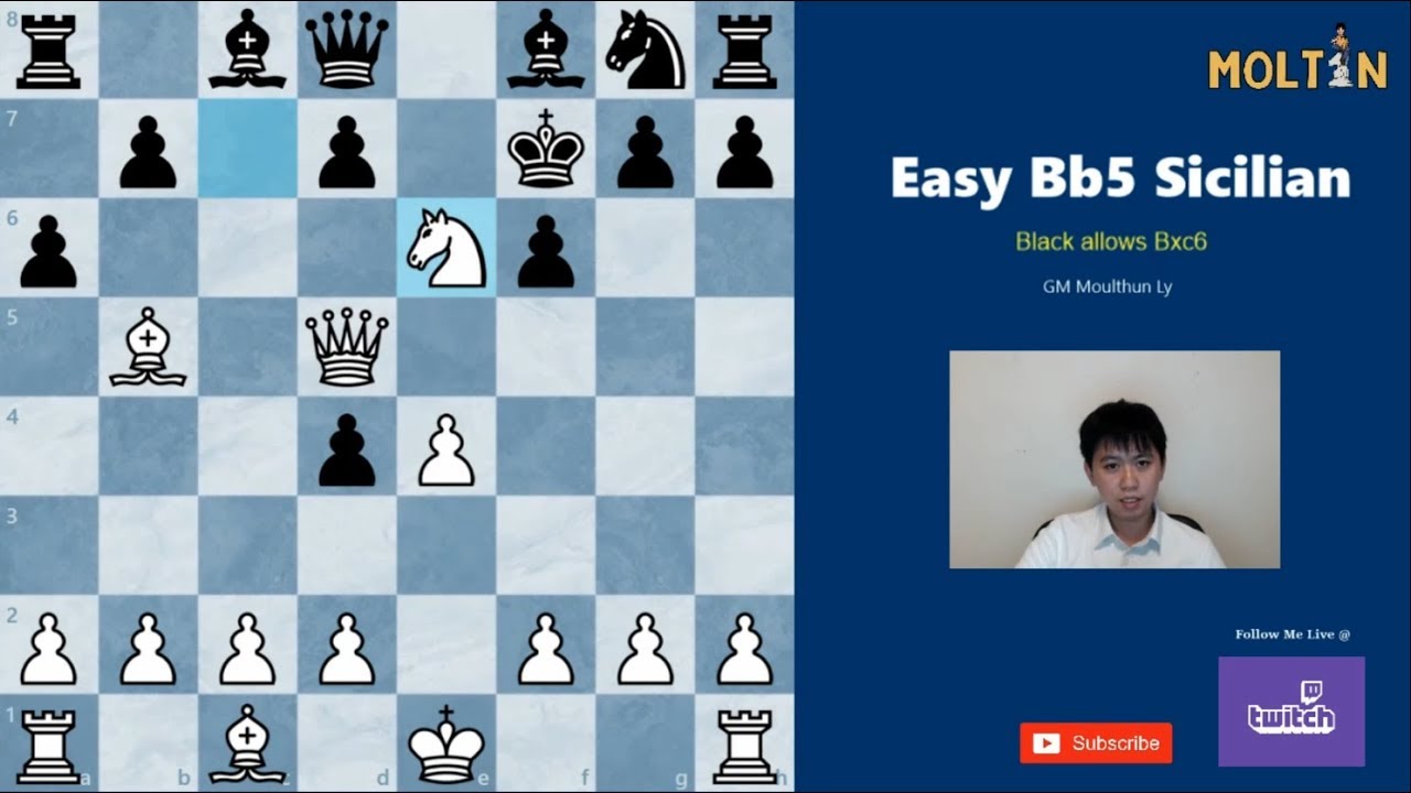 Destroy the Sicilian With Nc3 and Bb5 | Complete Anti-Sicilian Repertoire | GM Molton
