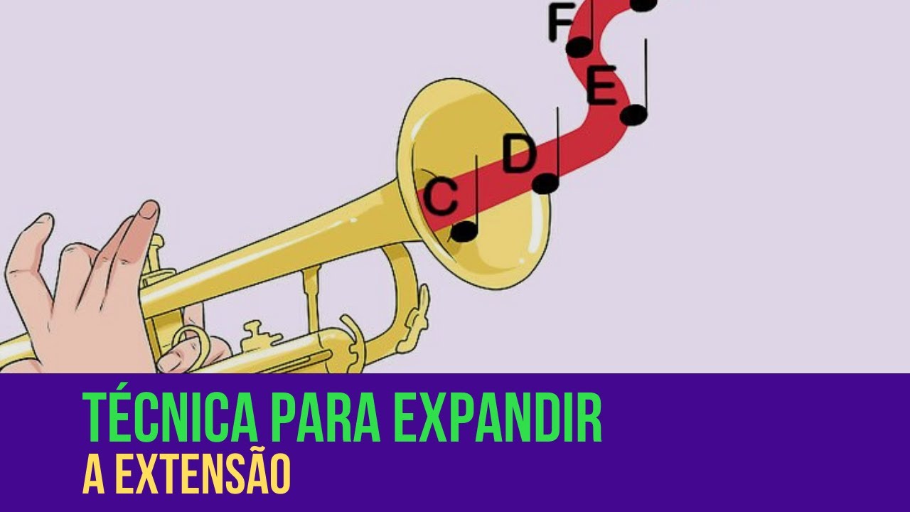 Técnica para EXPANDIR a Extensão / Exercise to expand range