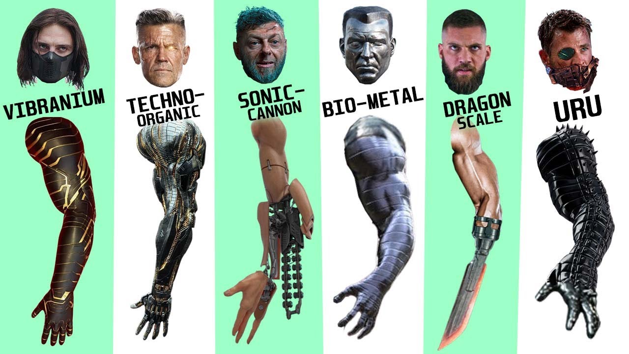 10 Metal Arms of the MCU, Explained! (THUNDERBOLTS* Update)