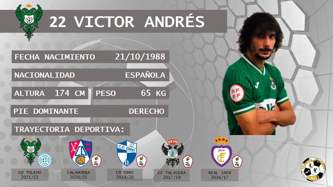 VICTOR ANDRES HIGHLIGHTS - Mediocentro 1988 - Temporada 21/22