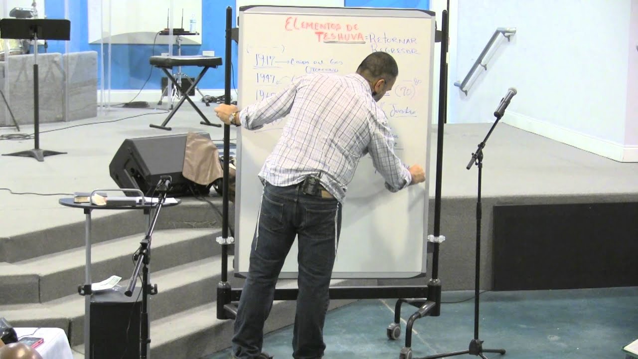 Teshuva- Retorno - Arrepentimiento