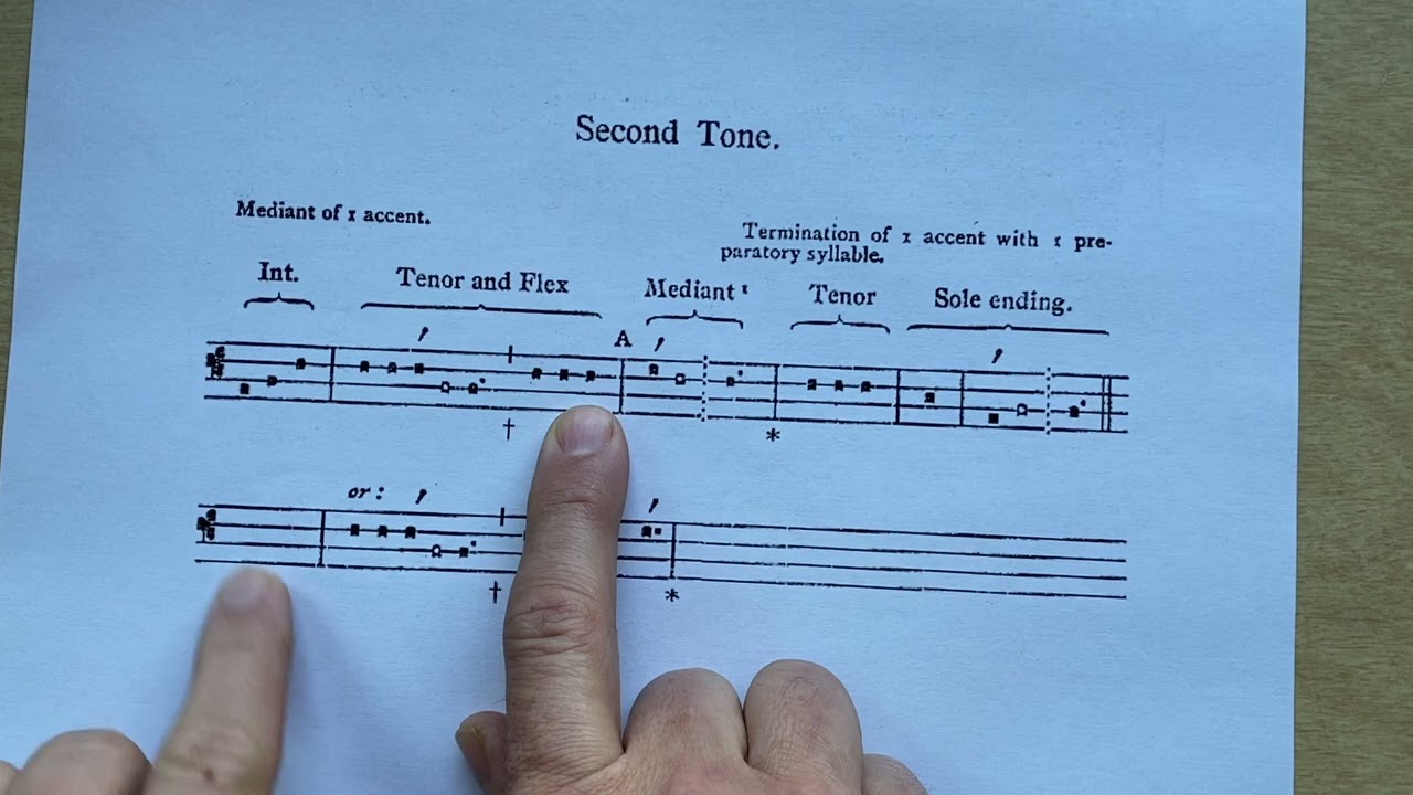 Chanting the Psalms - What is a Psalm Tone?