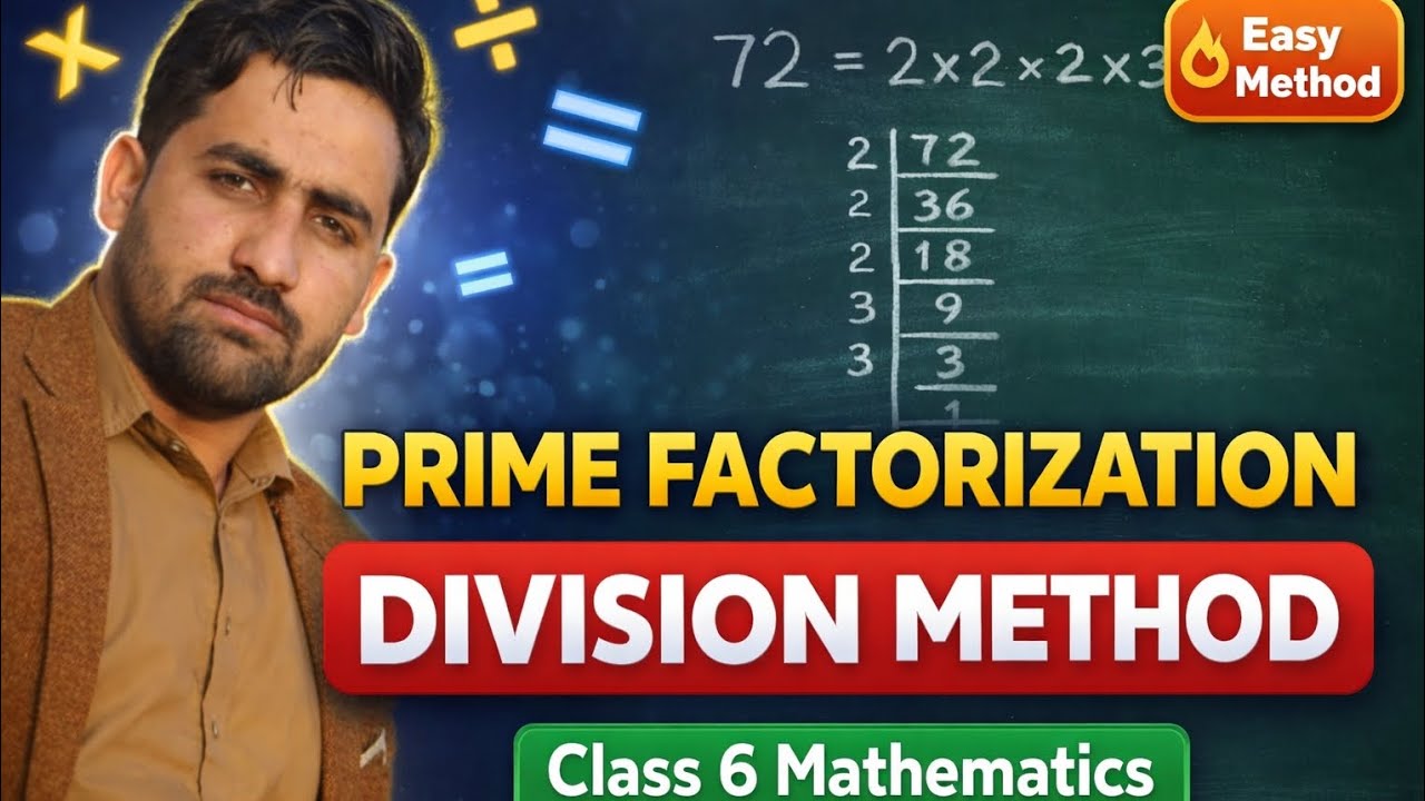 LCM By prime factorization and Division methods. Be