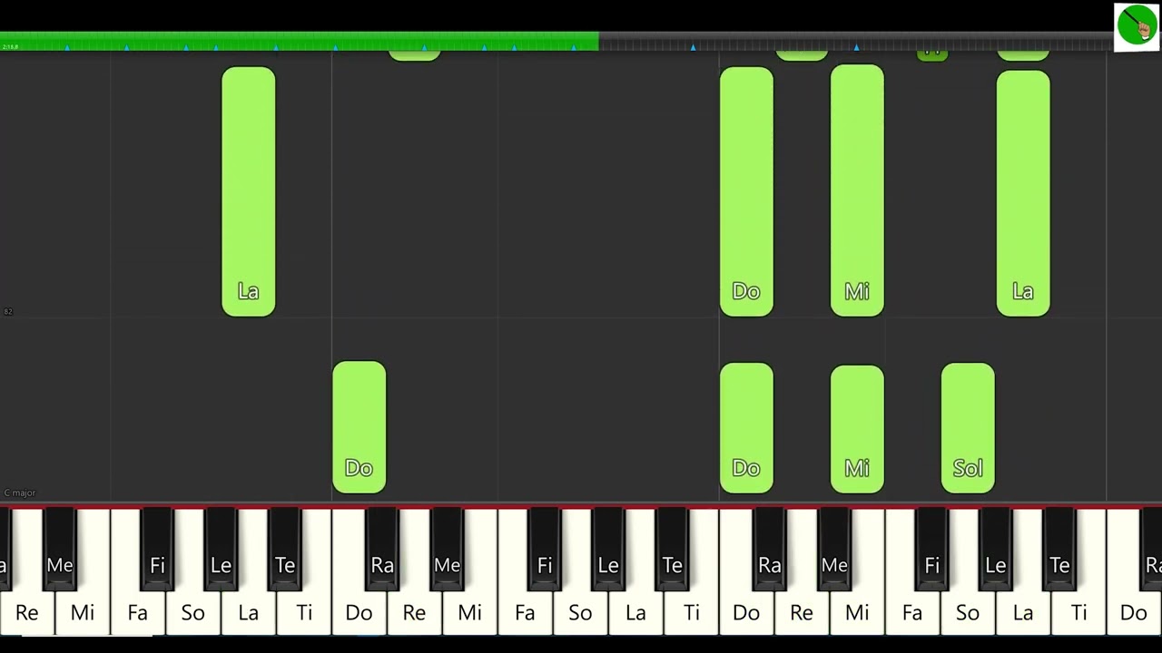Soda Stereo | Signos | Piano tutorial 2 | By Roberto Profe