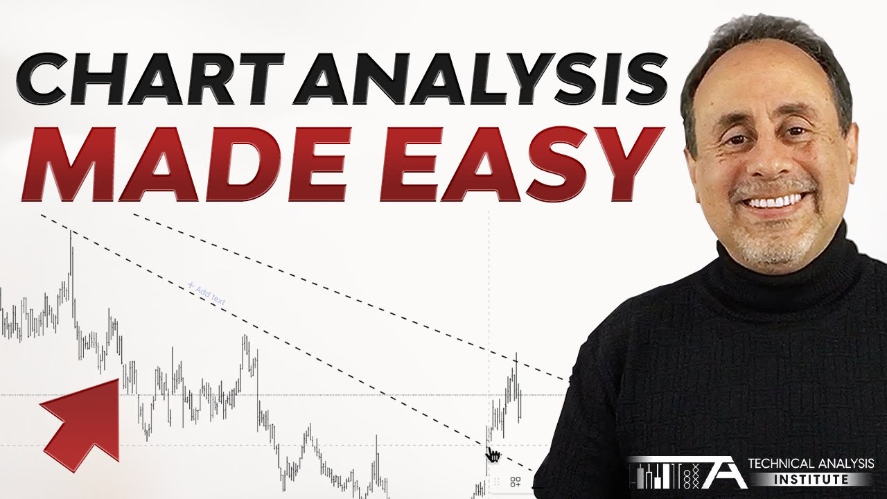 How to Analyze a Chart Like a Certified Market Technician (Step-by-Step)