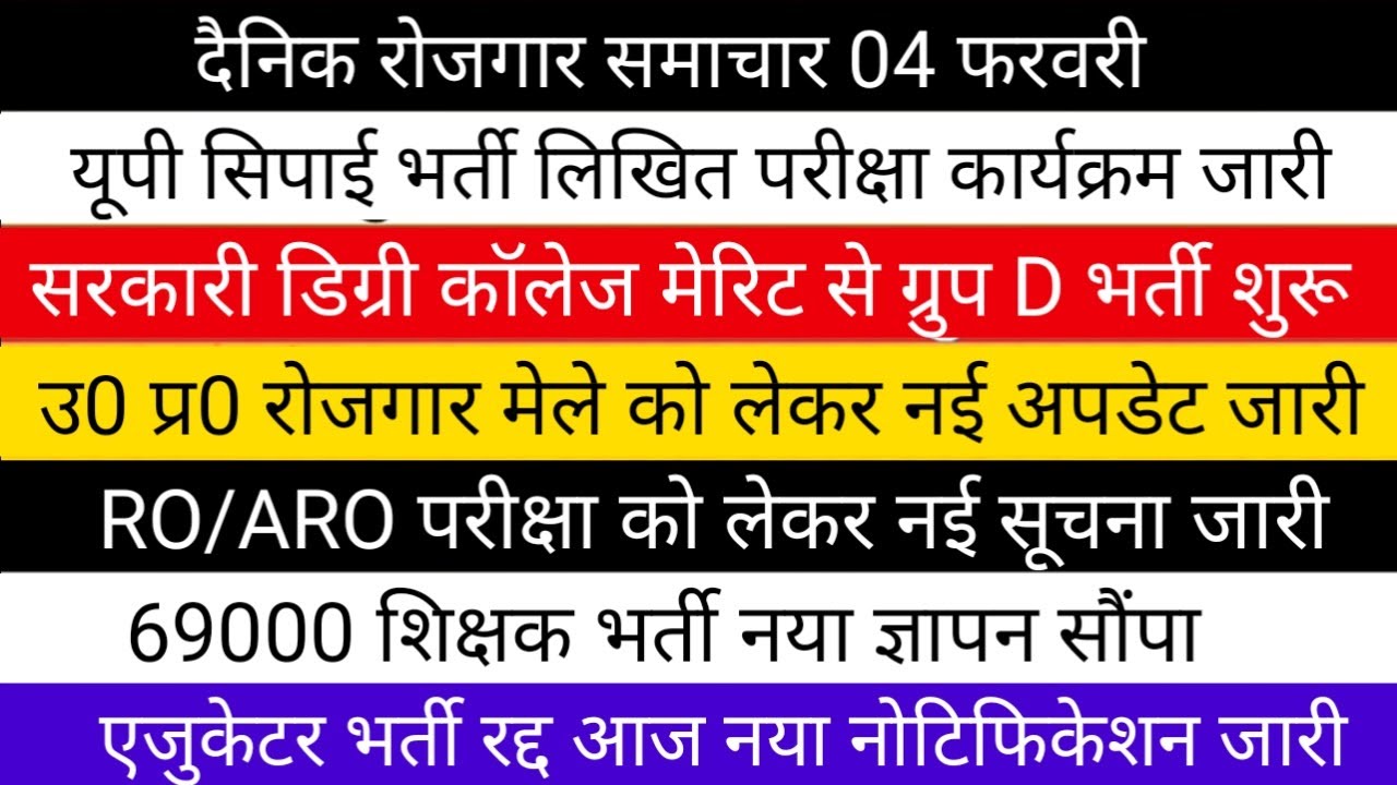 सरकारी डिग्री कॉलेज में मेरिट से ग्रुप D भर्ती नया विज्ञापन जारी | उ0 प्र0 रोजगार मेले को लेकर अपडेट