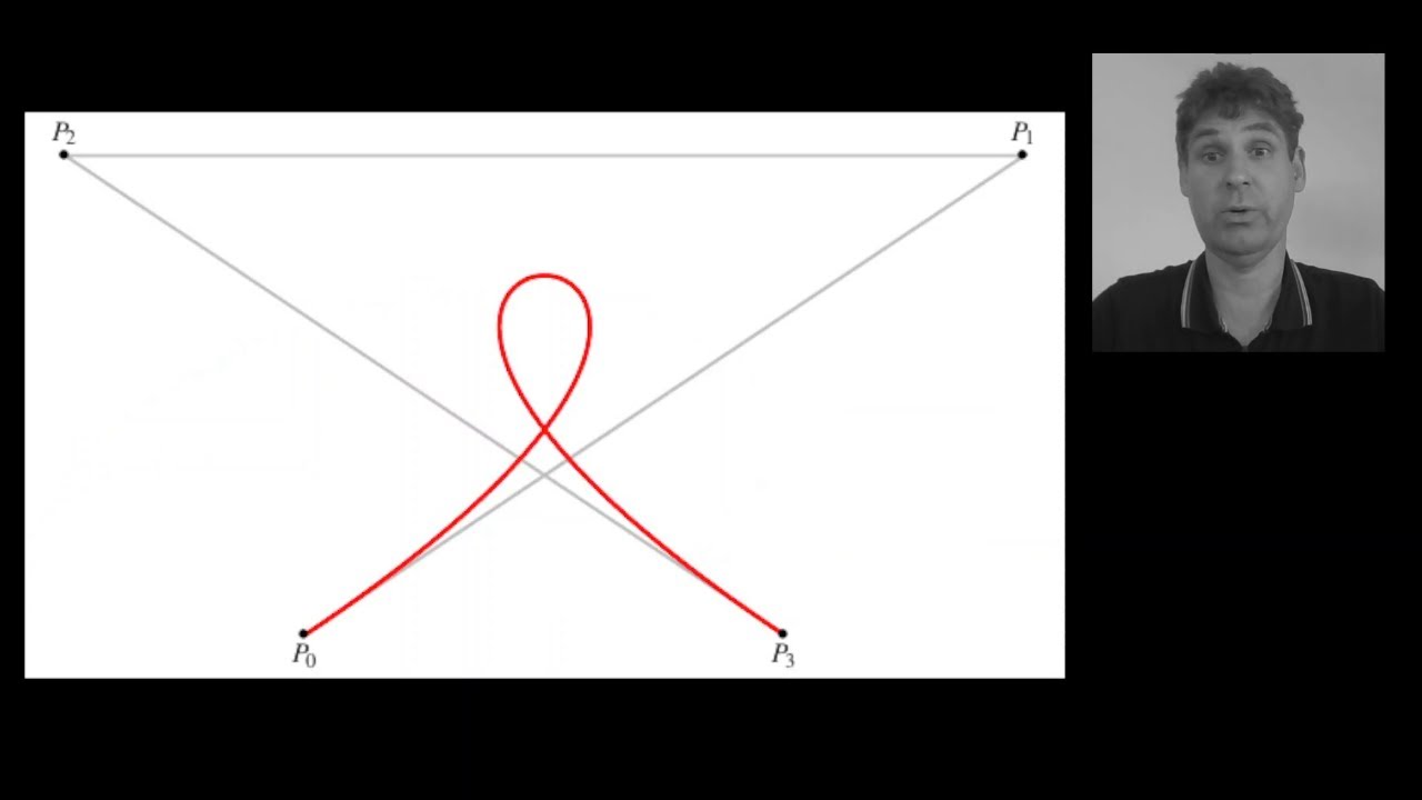 [MathGame] 15.2. Courbes de Bézier
