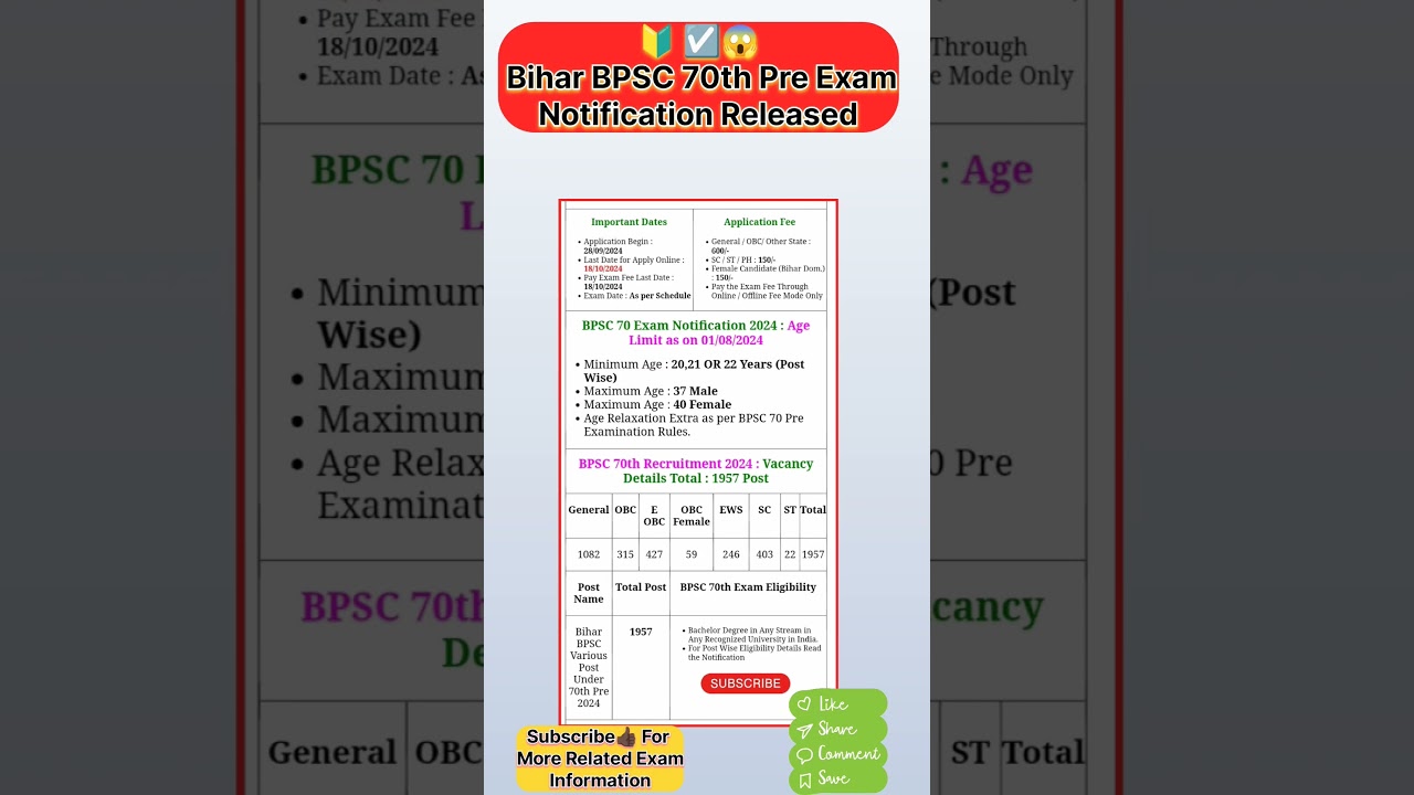 70th bpsc latest update || 70th bpsc notification latest update #bpsc #70thbpsc #video #shorts