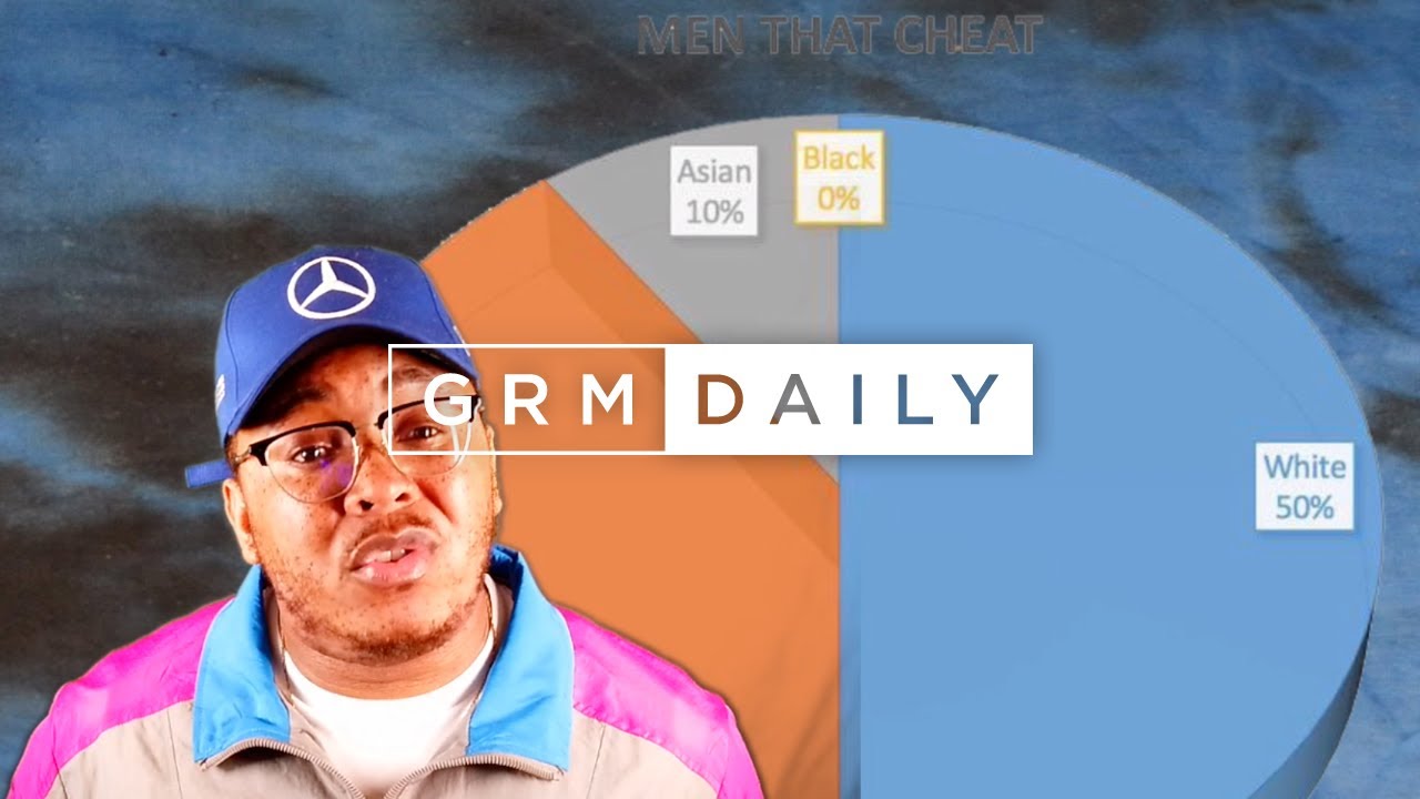 Manga Saint Hilare ft . Murkage Dave - Men Are Trash [Music Video] | GRM Daily